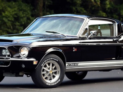 Ford Shelby: Z Náruče Minulosti K Nové Slávě